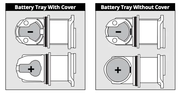Aquasana Claryum under-sink battery.